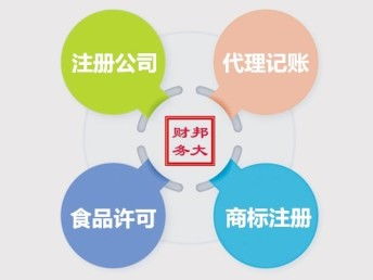 一站式企業(yè)服務(wù) 從公司注冊(cè)到軟件開發(fā)，助力唐山企業(yè)發(fā)展